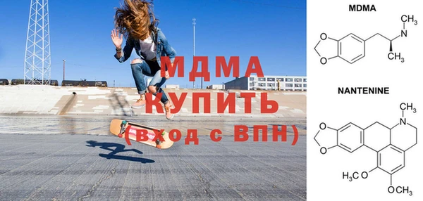 дурь Горно-Алтайск